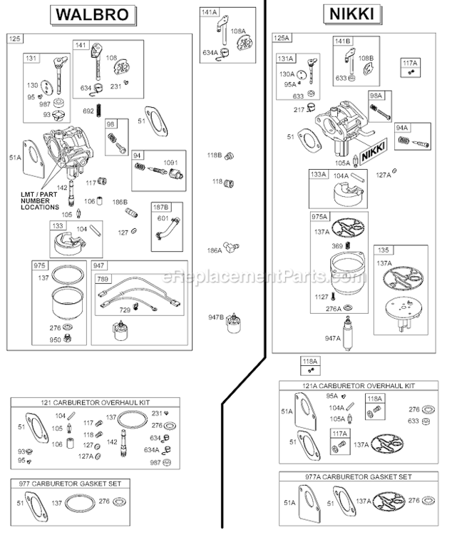 Page D Diagram and Parts List for 0132-E1 Briggs and Stratton Engine